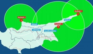 Yeni dönem başlıyor! Türkiye’den Mavi Vatan’daki çıkarlarını koruyacak imza