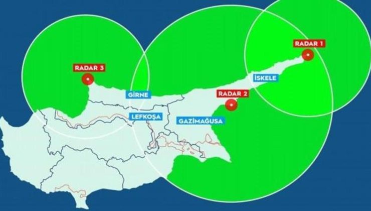 Yeni dönem başlıyor! Türkiye’den Mavi Vatan’daki çıkarlarını koruyacak imza