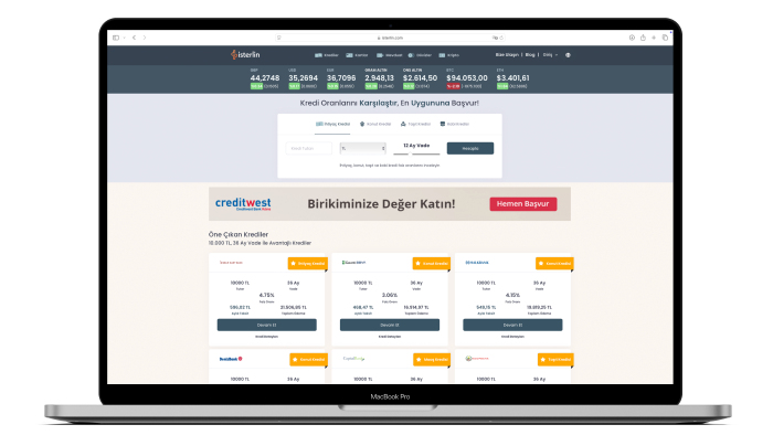 İsterlin.com ile Kolay Kredi Süreci